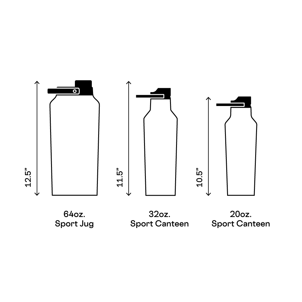 series-a-sport-jug-y5 d42961461c89--Series-A-Size-Comparison.png